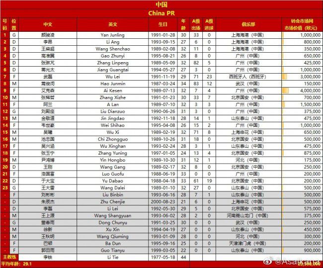 2002年第19届盐湖城冬奥会上，中国短道速滑队共获得2金2银4铜的好成绩，自此，中国冬奥一路高歌猛进，以;冰雪强国之姿屹立与世界民族之林